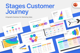Stages Customer Journey PowerPoint Template
